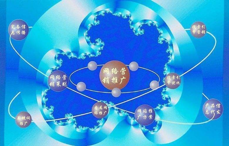井研新媒体运营企业需要掌握的网络推广技巧有哪些